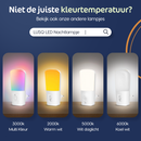 Dimbare Nachtlampjes Stopcontact: Sensor Set van 2