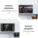 LUSQ USB-C naar HDMI Adapter: 4K @30Hz Converter