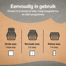 My Little Laundry Wasstrips: 120 Milieuvriendelijke Wasbeurten