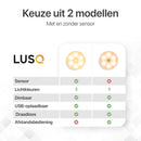 Draadloze ledlamp – Warm/Wit licht – Draadloze wandlamp – Draadloze ledspot – Usb oplaadbaar – Dimbaar – met Magneet