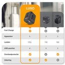 Reisestecker für die Welt – 4 USB-Anschlüsse – 170+ Länder – Weltstecker Universal – Schwarz